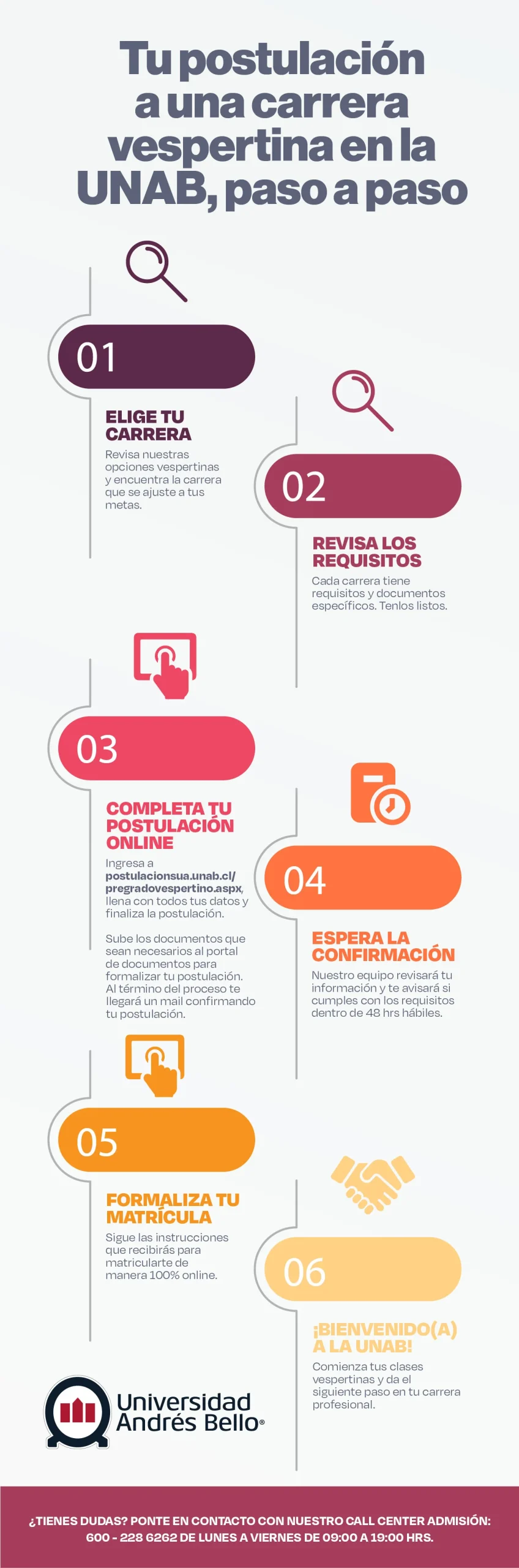 paso a paso carreras vespertinas unab